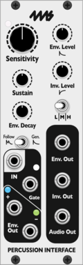 4ms Percussion Interface + Expander