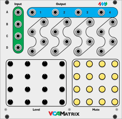 4ms VCA Matrix [VCAM]