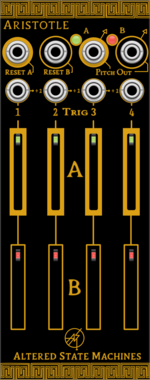 Altered State Machines Aristotle