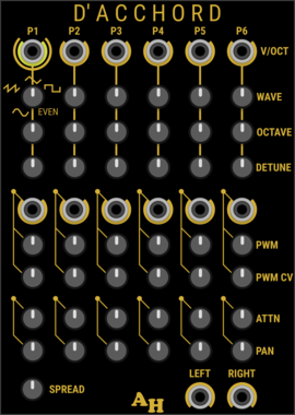 Amalgamated Harmonics D'acchord