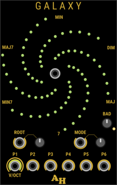 Amalgamated Harmonics Galaxy