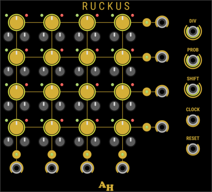 Amalgamated Harmonics Ruckus