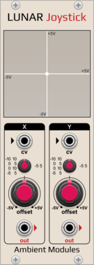 AmbientModules LunarJoystick
