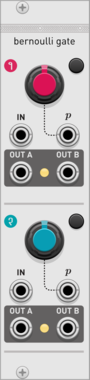 Audible Instruments Bernoulli Gate