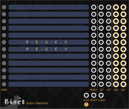 Biset Regex Condensed