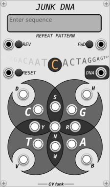 CV funk Junk DNA