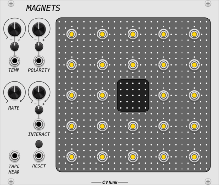 CV funk Magnets