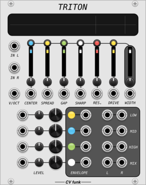 CV funk Triton