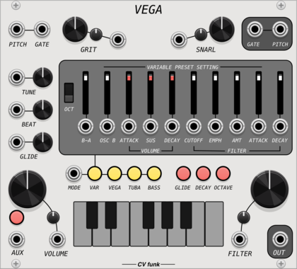 CV funk Vega