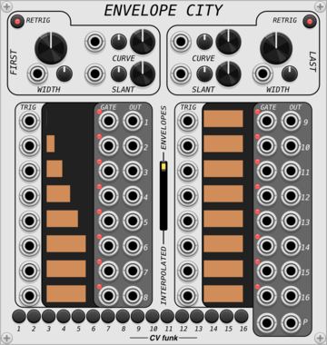 CV funk Envelope City