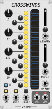 CV funk Crosswinds
