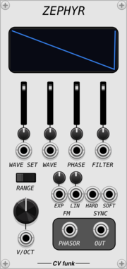 CV funk Zephyr