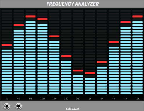 Cella Frequency Analyzer