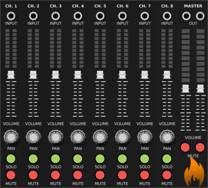 SV Modular Mixer