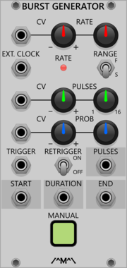 Count Modula Burst Generator