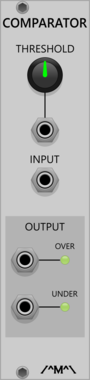 Count Modula Comparator