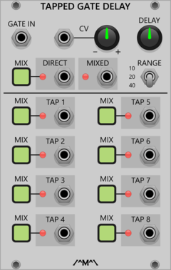 Count Modula Tapped Gate Delay