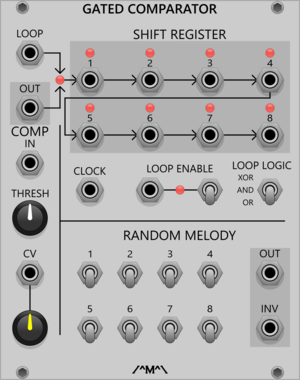 Count Modula Gated Comparator