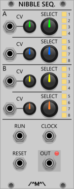 Count Modula Nibble Trigger Sequencer