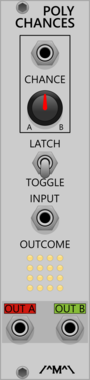 Count Modula Polyphonic Bernoulli Gate