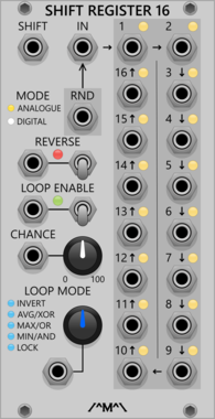 Count Modula 16 Step Shift Register