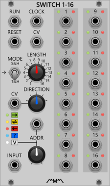 Count Modula Switch 1-16