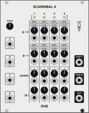 DHE Modules Scannibal 4