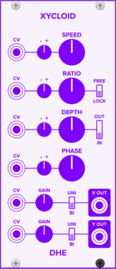 DHE Modules Xycloid