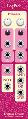 Dogman Devices LogProbab