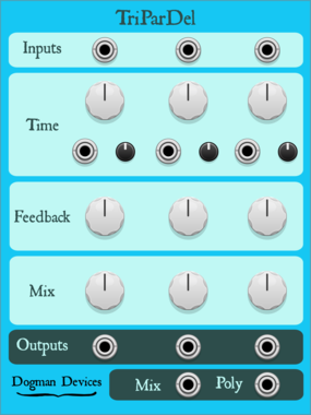 Dogman Devices TriParDel