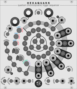 Geodesics+Vult Hexaquark