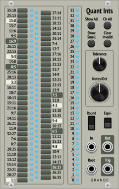 Grande Quant Intervals