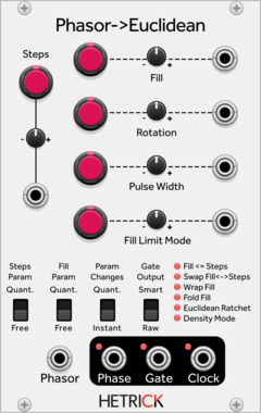 HetrickCV Phasor to Euclidean