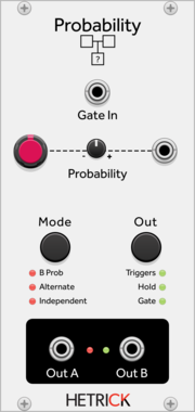 HetrickCV Probability