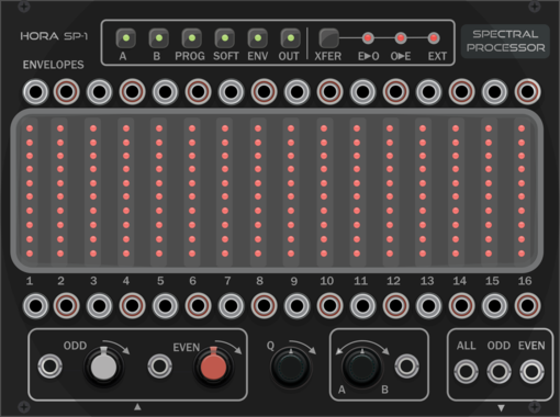 Hora Spectral Processor