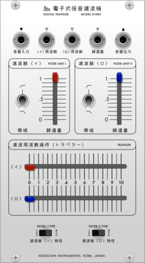 Hügelton Instruments K108V Digital Dual Traveler