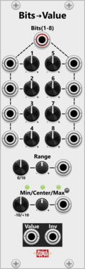 Infinite-Noise Bits-to-Value