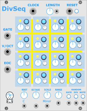 JW-Modules DivSeq