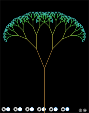 JW-Modules Tree