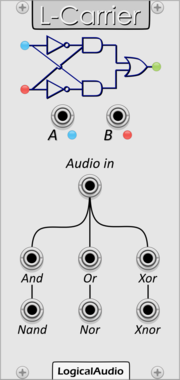 LogicalAudio L-Carrier