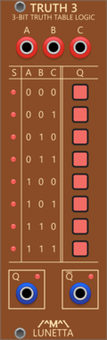 Lunetta Modula 3-Bit Truth Table