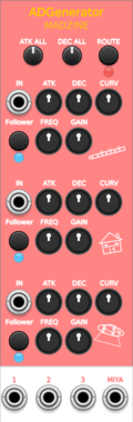 MADZINE AD Generator
