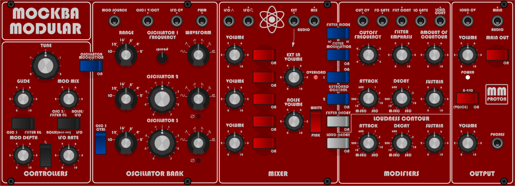 Mockba Modular Proton