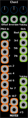 Strum's VCV Modules MentalChord