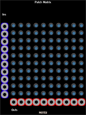 Strum's VCV Modules MentalPatchMatrix