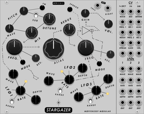 Moffenzeef Stargazer