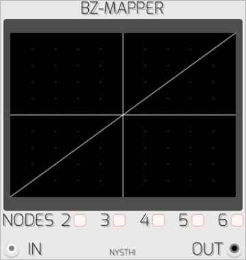 NYSTHI BZ-MAPPER