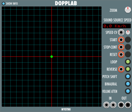 NYSTHI DOPPLAB Doppler simulator