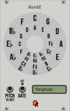 Ohmer Modules KordZ