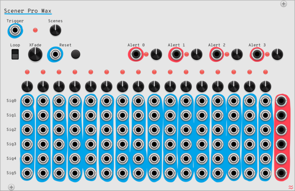 Ondas ScenerProMax
